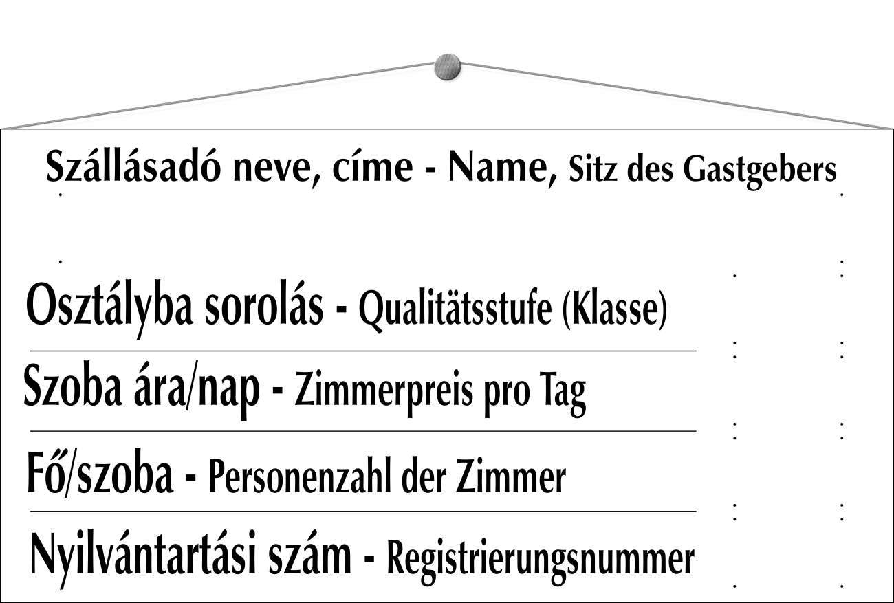 Szállásadó hely adatai TÁBLA